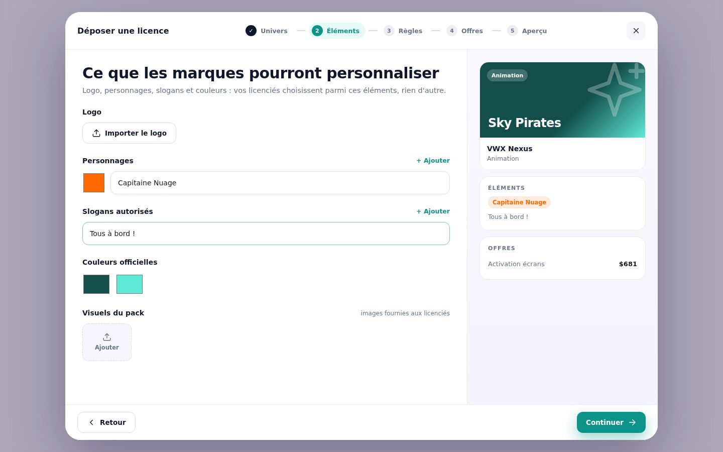 Ce que les marques personnalisent