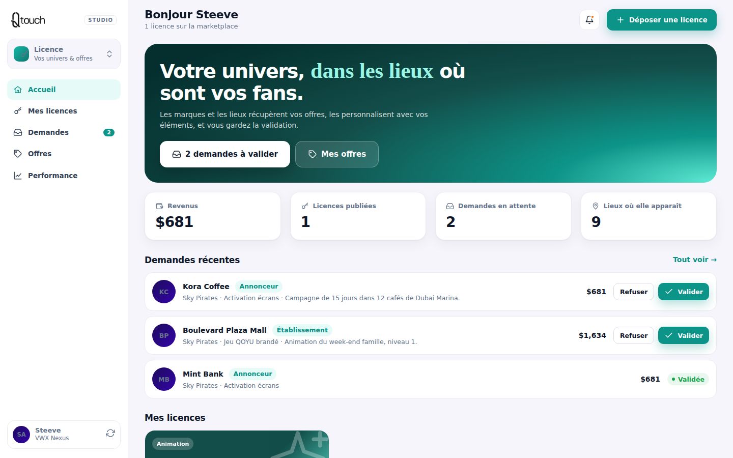 Espace licence