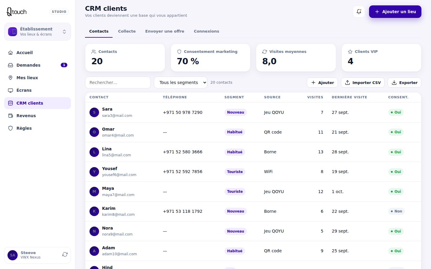 Un CRM qui se remplit tout seul